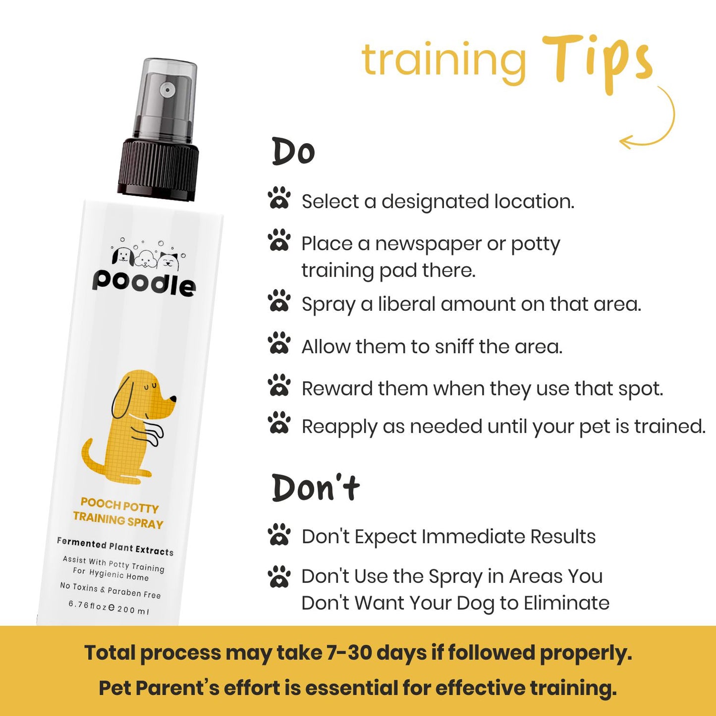 Poodle Potty Training Spray for Dogs | 200ml | Puppy Potty Training Aid, Dog Potty Spray for Indoor & Outdoor Use, Pet Toilet Training Spray for Puppies & Adult Dogs – Pack of 1